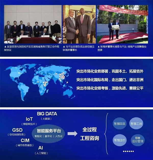 “錦志卓越?榮聚同行”友誼咨詢2019新春年會(huì)隆重舉行2.jpg “錦志卓越?榮聚同行”友誼咨詢2019新春年會(huì)隆重舉行2.jpg